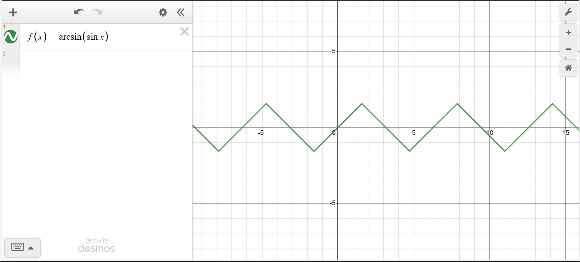 arcsin(sinx)的图像